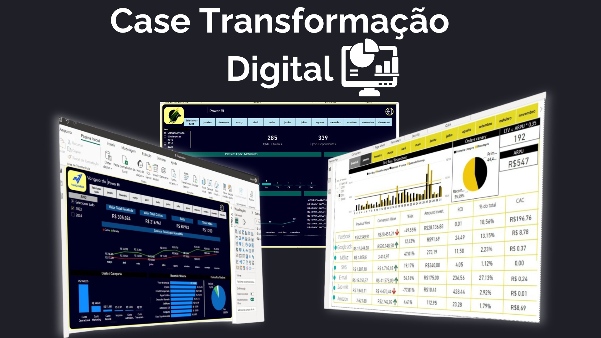 Transformação Digital